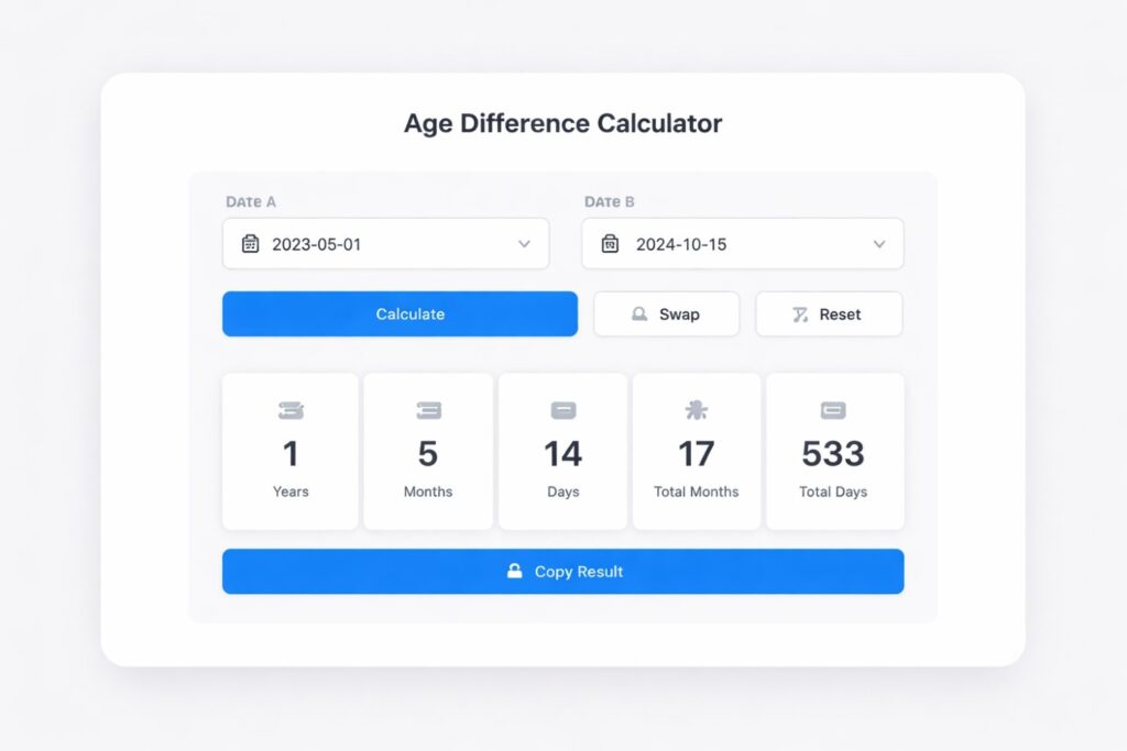 How to Use the Age Difference Calculator