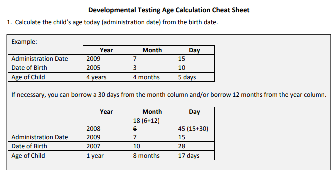 printable age calculation worksheet for therapists